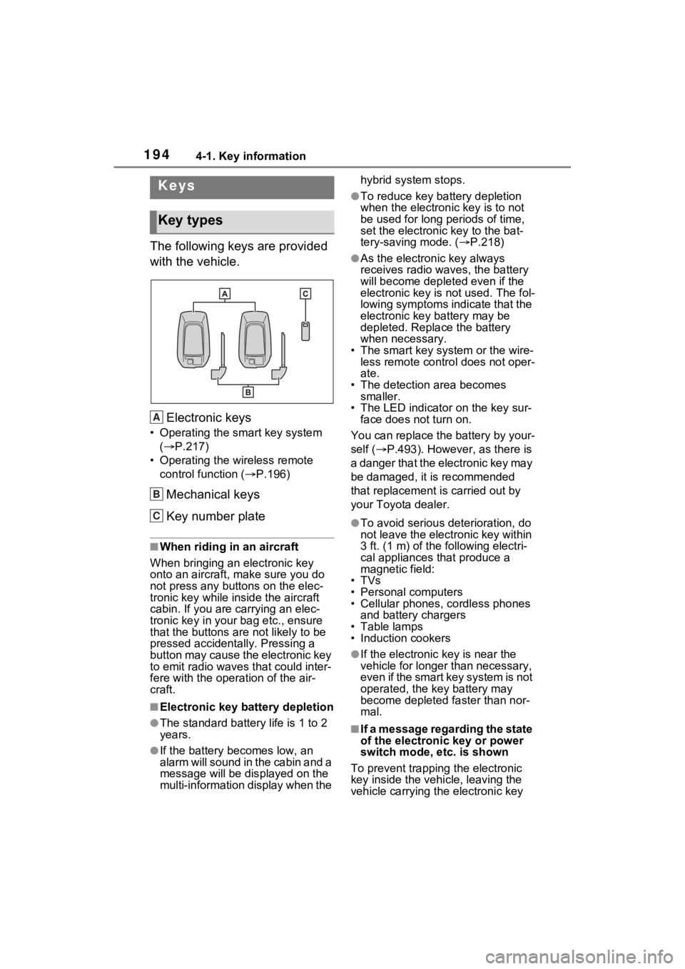 TOYOTA RAV4 PRIME 2021 Manual PDF 1944-1. Key information
4-1.Key information
The following keys are provided 
with the vehicle.Electronic keys
• Operating the smart key system ( P.217)
• Operating the wireless remote  control 