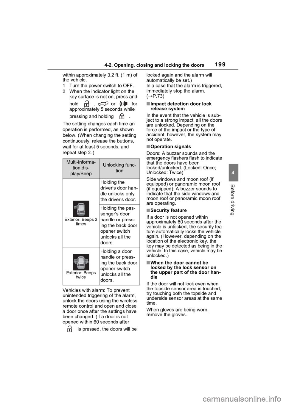TOYOTA RAV4 PRIME 2021 Owners Manual 1994-2. Opening, closing and locking the doors
4
Before driving
within approximately 3.2 ft. (1 m) of
the vehicle.
1Turn the power switch to OFF.
2 When the indicator light on the
key surface is no TOYOTA RAV4 PRIME 2021 Owners Manual 1994-2. Opening, closing and locking the doors
4
Before driving
within approximately 3.2 ft. (1 m) of
the vehicle.
1Turn the power switch to OFF.
2 When the indicator light on the
key surface is no