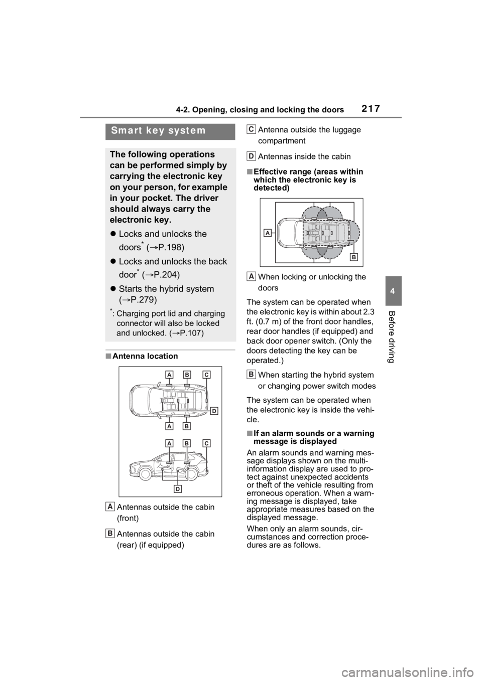 TOYOTA RAV4 PRIME 2021 Manual Online 2174-2. Opening, closing and locking the doors
4
Before driving
■Antenna location
Antennas outside the cabin 
(front)
Antennas outside the cabin 
(rear) (if equipped) Antenna outside the luggage 
co