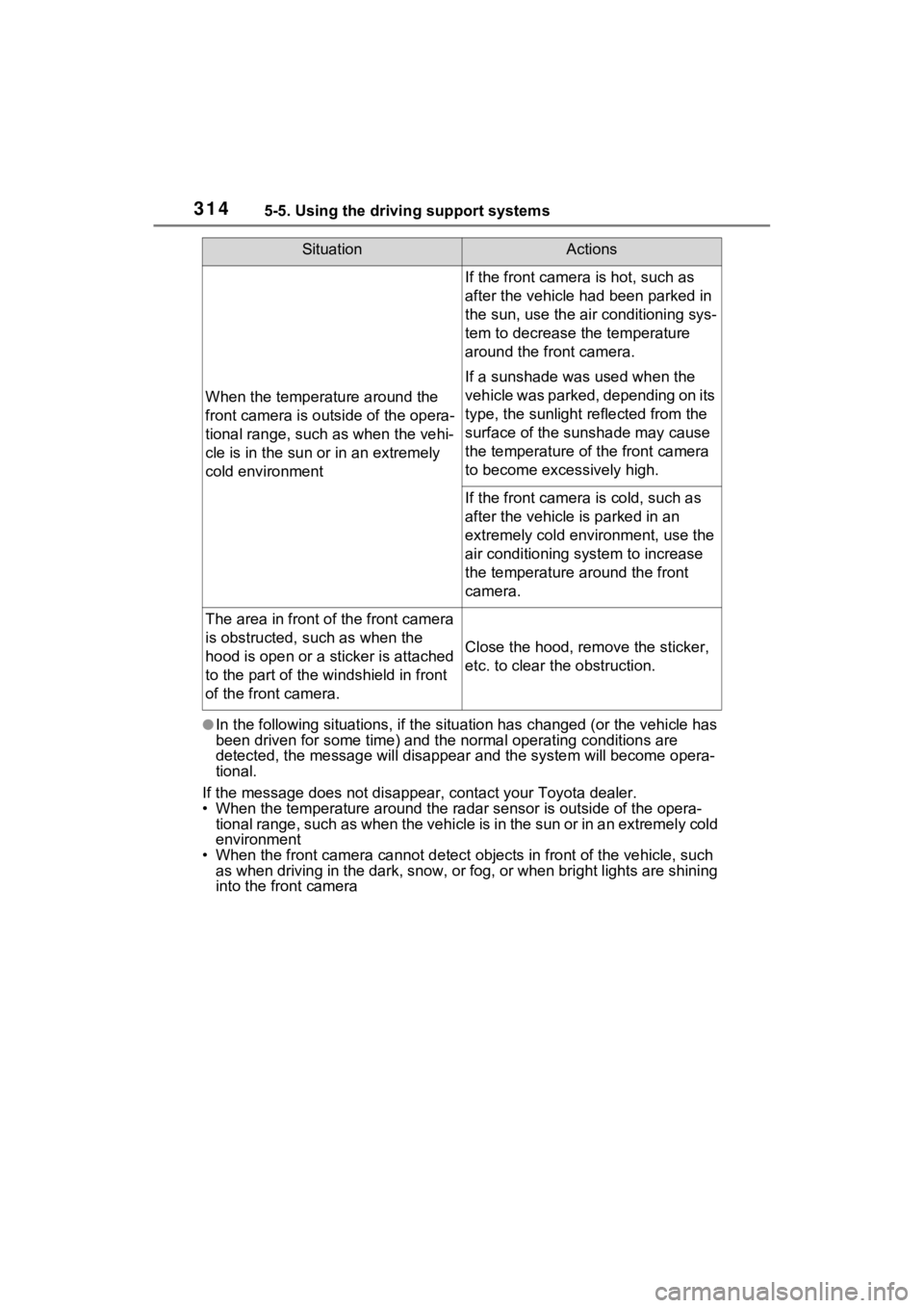 TOYOTA RAV4 PRIME 2021 Owners Manual 3145-5. Using the driving support systems
●In the following situations, if the situation has changed (or the vehicle has
been driven for some time) and the normal operating conditions are
detecte TOYOTA RAV4 PRIME 2021 Owners Manual 3145-5. Using the driving support systems
●In the following situations, if the situation has changed (or the vehicle has
been driven for some time) and the normal operating conditions are
detecte