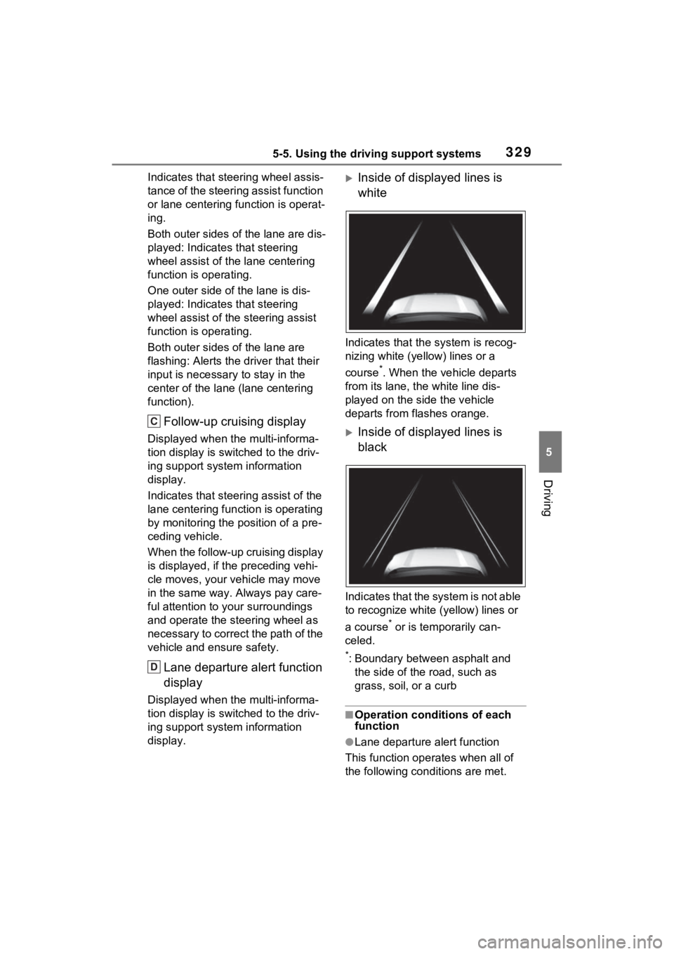 TOYOTA RAV4 PRIME 2021  Owners Manual 3295-5. Using the driving support systems
5
Driving
Indicates that steering wheel assis-
tance of the steering assist function 
or lane centering function is operat-
ing.
Both outer sides of the lane 