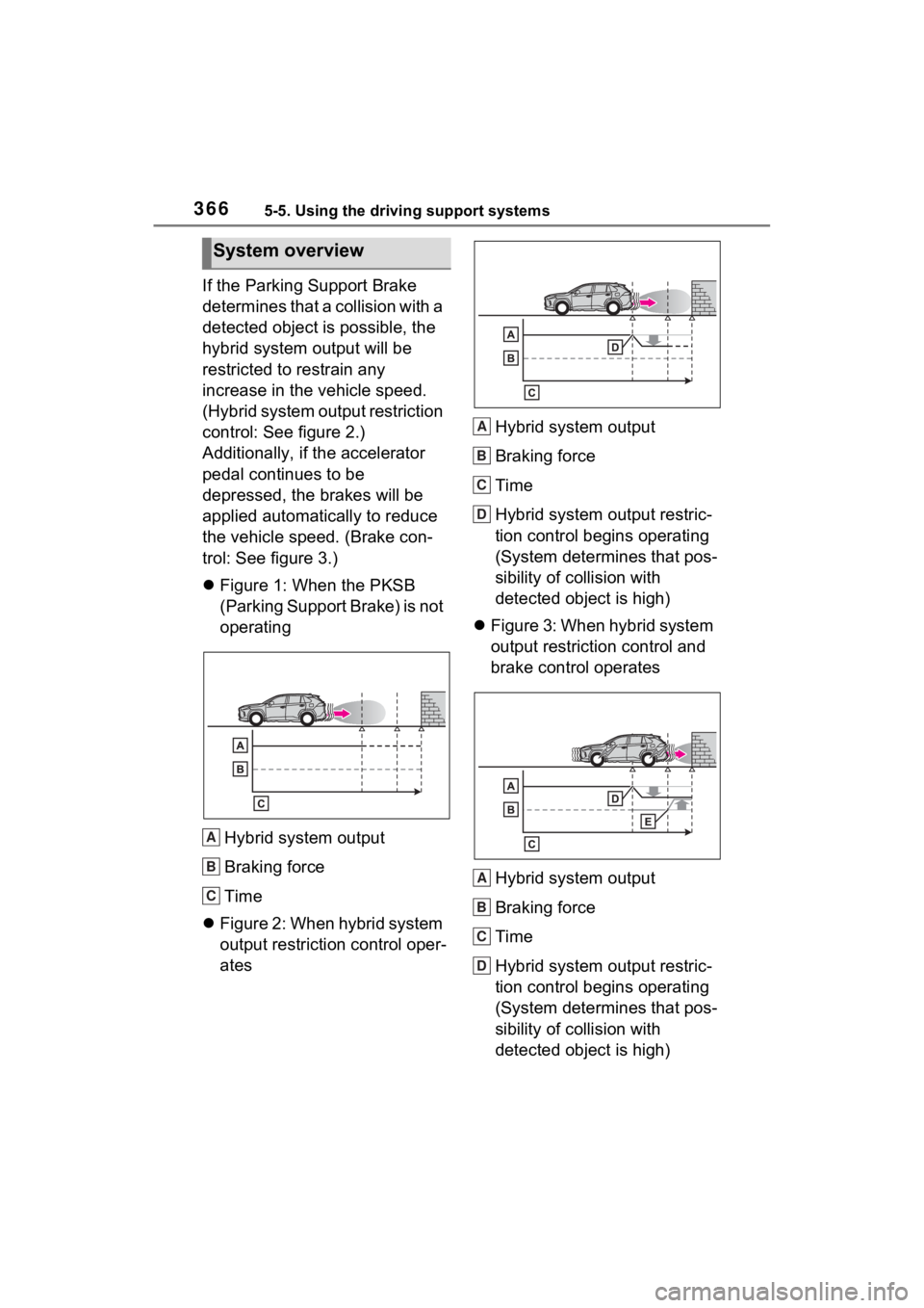 TOYOTA RAV4 PRIME 2021 Owners Manual 3665-5. Using the driving support systems
If the Parking Support Brake
determines that a collision with a
detected object is possible, the
hybrid system output will be
restricted to restrain any
TOYOTA RAV4 PRIME 2021 Owners Manual 3665-5. Using the driving support systems
If the Parking Support Brake
determines that a collision with a
detected object is possible, the
hybrid system output will be
restricted to restrain any