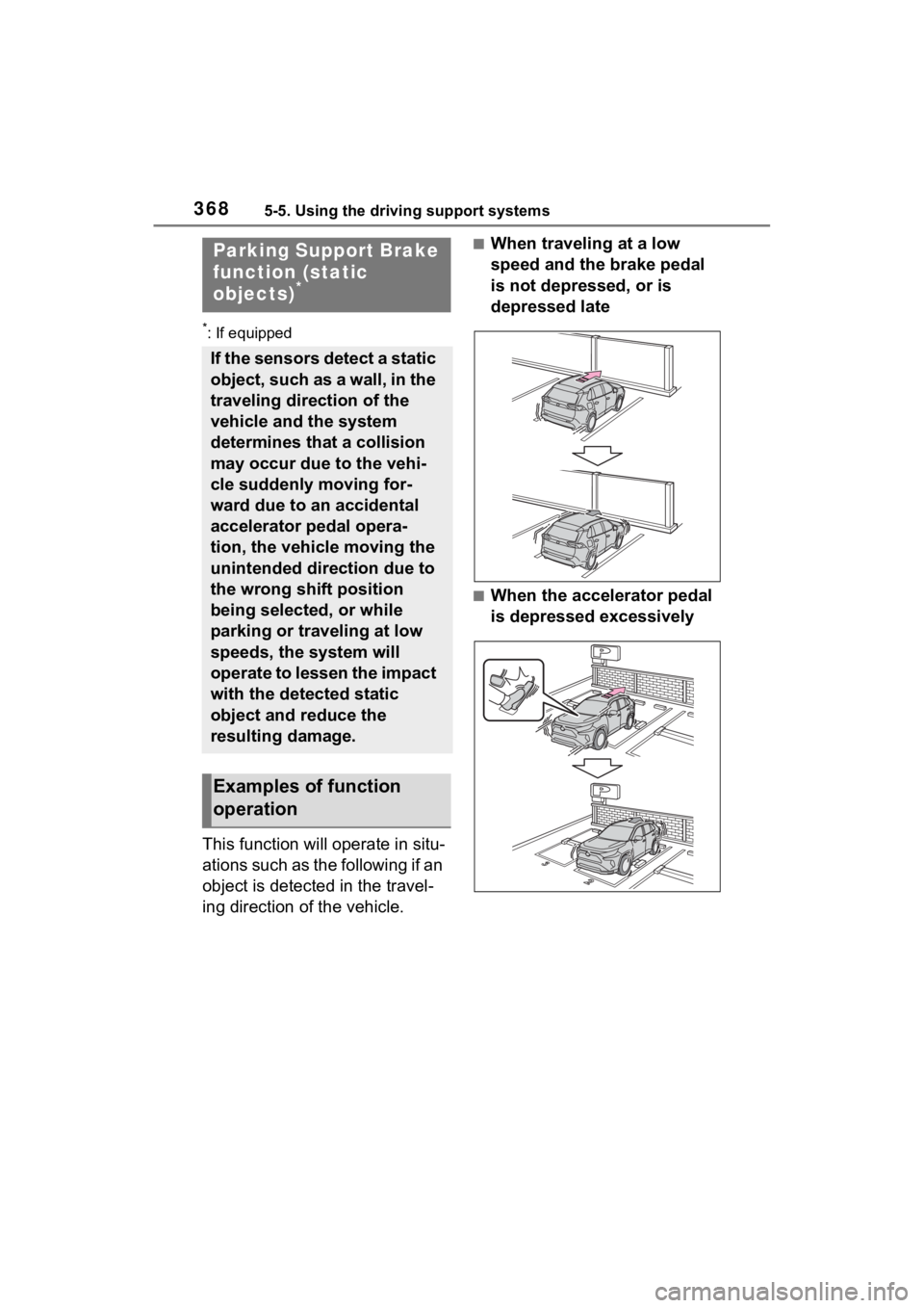 TOYOTA RAV4 PRIME 2021 User Guide 3685-5. Using the driving support systems
*: If equipped
This function will operate in situ-
ations such as the following if an
object is detected in the travel-
ing direction of the vehicle.
■When TOYOTA RAV4 PRIME 2021 User Guide 3685-5. Using the driving support systems
*: If equipped
This function will operate in situ-
ations such as the following if an
object is detected in the travel-
ing direction of the vehicle.
■When