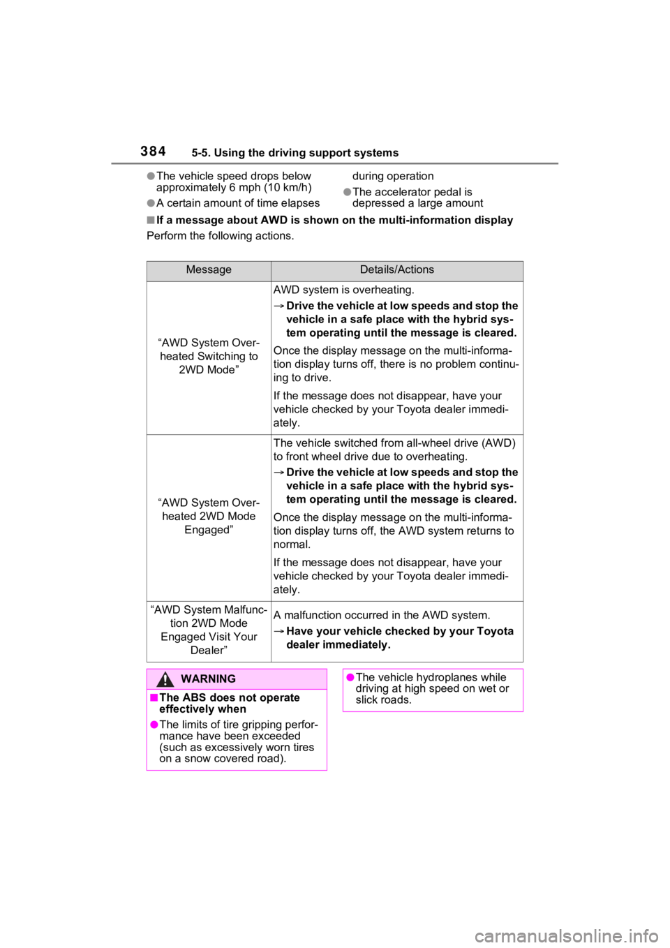 TOYOTA RAV4 PRIME 2021  Owners Manual 3845-5. Using the driving support systems
●The vehicle speed drops below 
approximately 6 mph (10 km/h)
●A certain amount of time elapses during operation
●The accelerator pedal is 
depressed a 