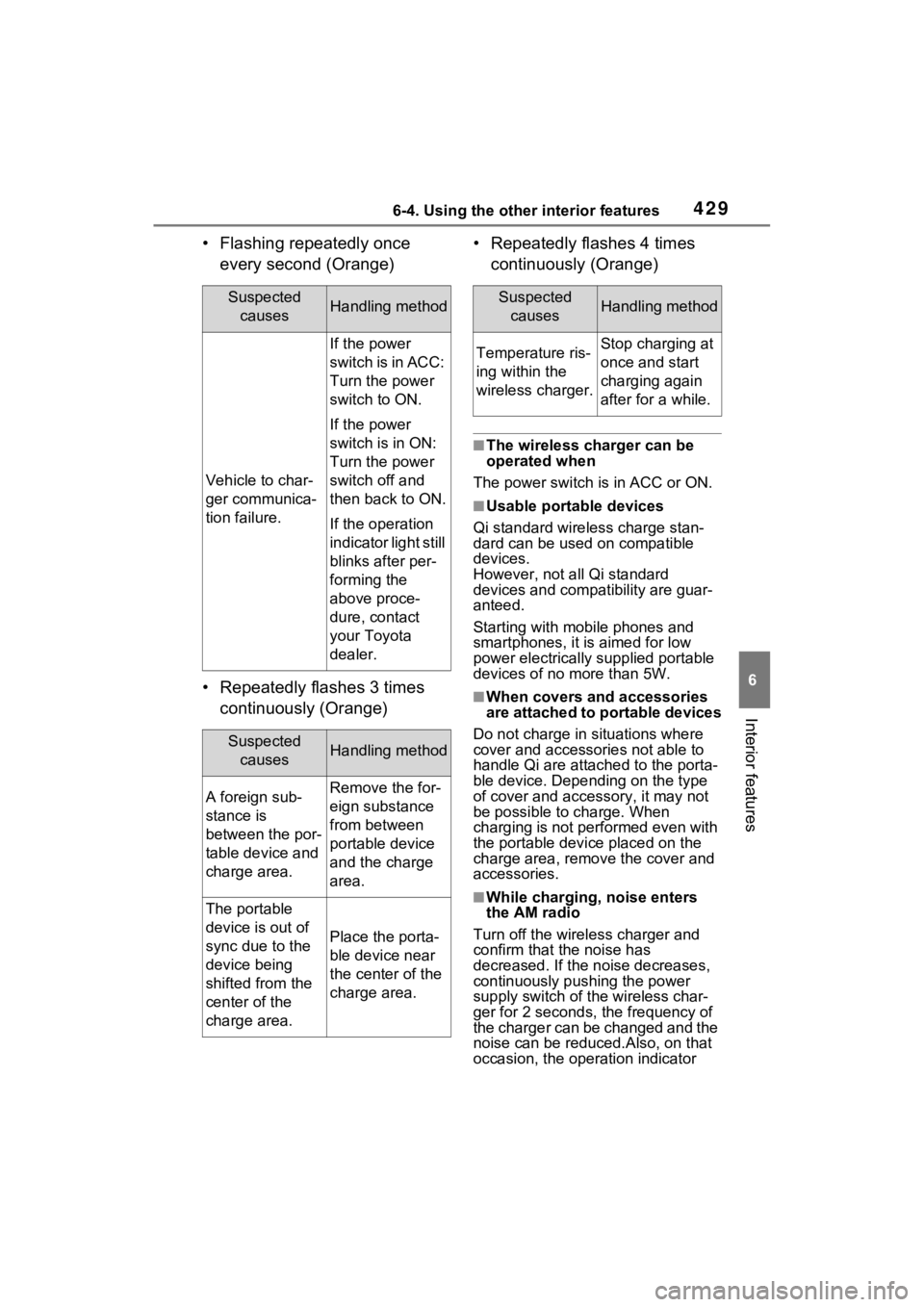 TOYOTA RAV4 PRIME 2021 Workshop Manual 4296-4. Using the other interior features
6
Interior features
• Flashing repeatedly once every second (Orange)
• Repeatedly flashes 3 times continuously (Orange) • Repeatedly flashes 4 times
c TOYOTA RAV4 PRIME 2021 Workshop Manual 4296-4. Using the other interior features
6
Interior features
• Flashing repeatedly once every second (Orange)
• Repeatedly flashes 3 times continuously (Orange) • Repeatedly flashes 4 times
c