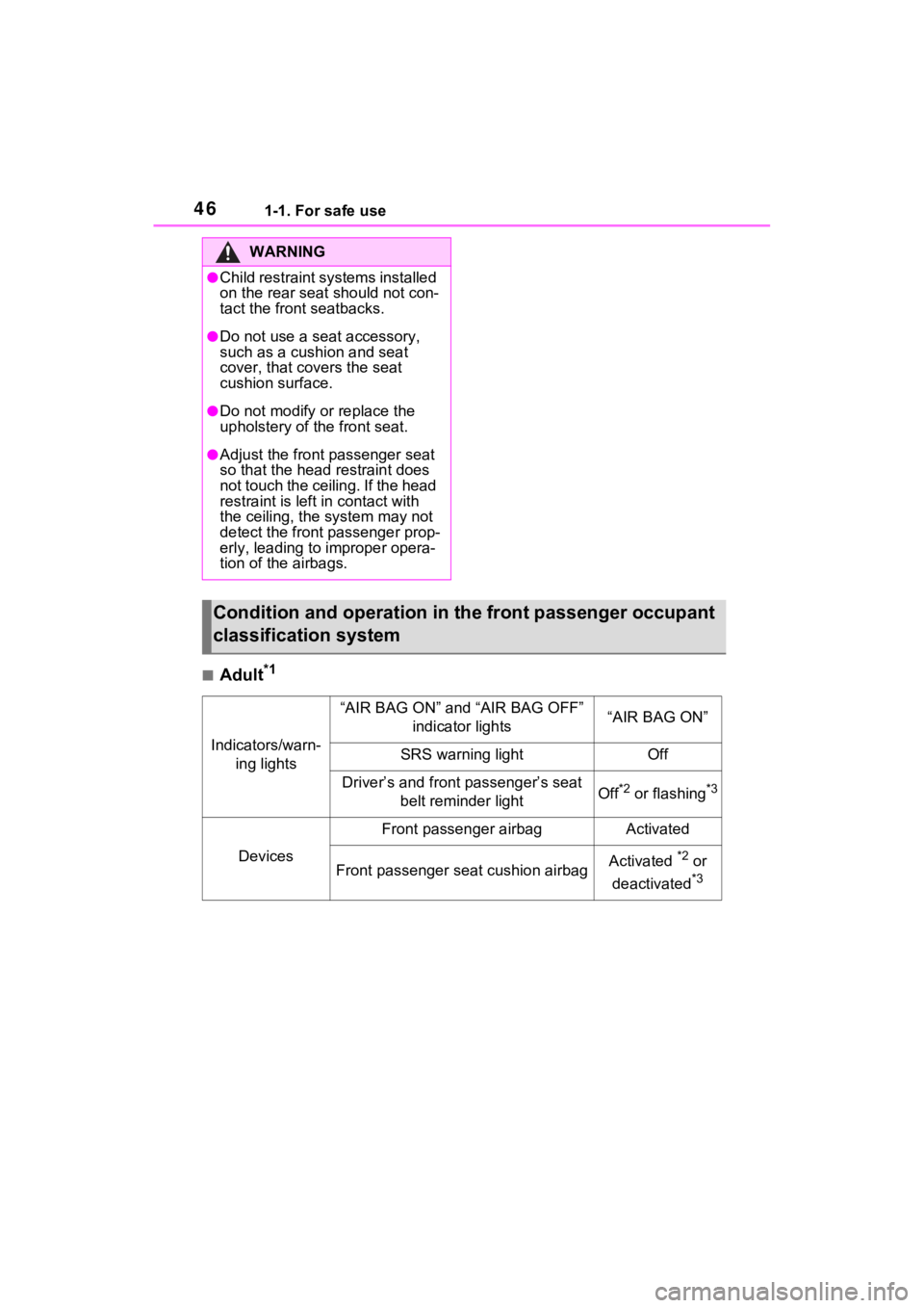TOYOTA RAV4 PRIME 2021 Service Manual 461-1. For safe use
■Adult*1
WARNING
●Child restraint systems installed
on the rear seat should not con-
tact the front seatbacks.
●Do not use a seat accessory,
such as a cushion and seat
cov TOYOTA RAV4 PRIME 2021 Service Manual 461-1. For safe use
■Adult*1
WARNING
●Child restraint systems installed
on the rear seat should not con-
tact the front seatbacks.
●Do not use a seat accessory,
such as a cushion and seat
cov