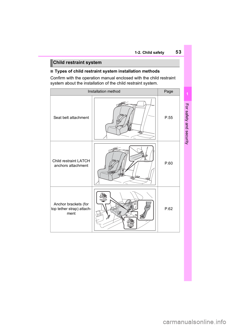 TOYOTA RAV4 PRIME 2021 Workshop Manual 531-2. Child safety
1
For safety and security
■Types of child restraint system installation methods
Confirm with the operation manual enclosed with the child restr aint
system about the installatio TOYOTA RAV4 PRIME 2021 Workshop Manual 531-2. Child safety
1
For safety and security
■Types of child restraint system installation methods
Confirm with the operation manual enclosed with the child restr aint
system about the installatio