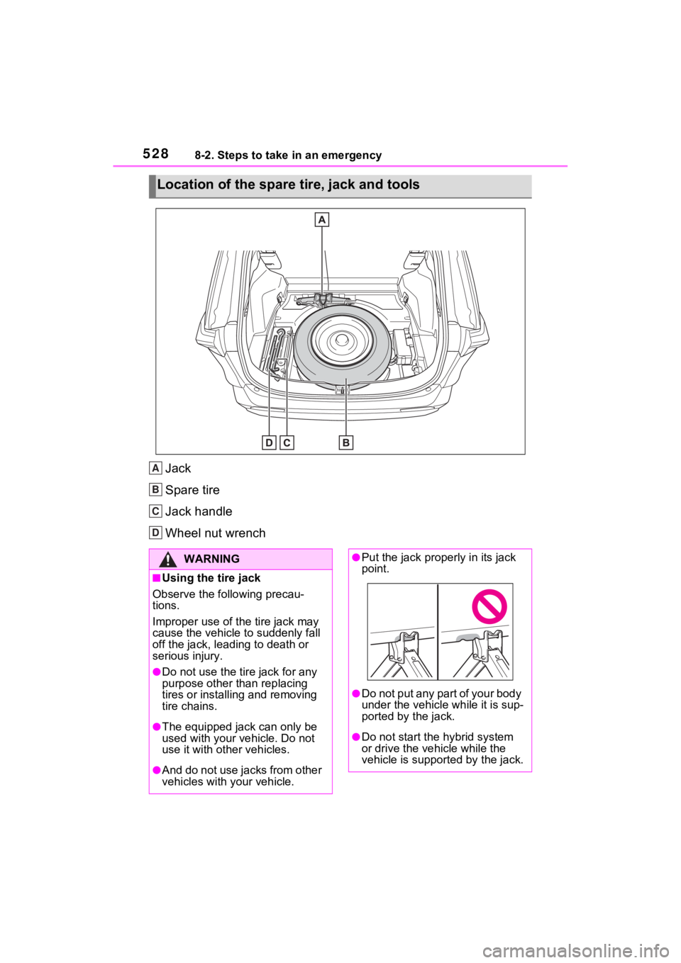 TOYOTA RAV4 PRIME 2021  Owners Manual 5288-2. Steps to take in an emergency
Jack
Spare tire
Jack handle
Wheel nut wrench
Location of the spare t ire, jack and tools
A
B
C
D
�:�$�5�1�,�1�*
■Using the tire jack
Observe the following preca
