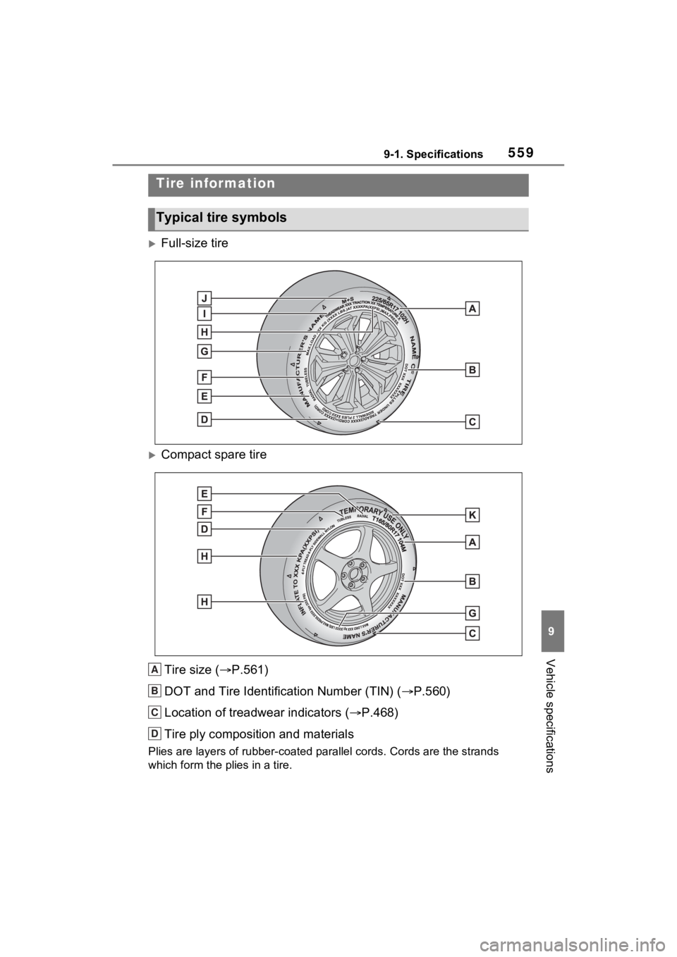 TOYOTA RAV4 PRIME 2021  Owners Manual 5599-1. Specifications
9
Vehicle specifications
Full-size tire
Compact spare tireTire size ( P.561)
DOT and Tire Identification Number (TIN) ( P.560)
Location of treadwear indicators ( 