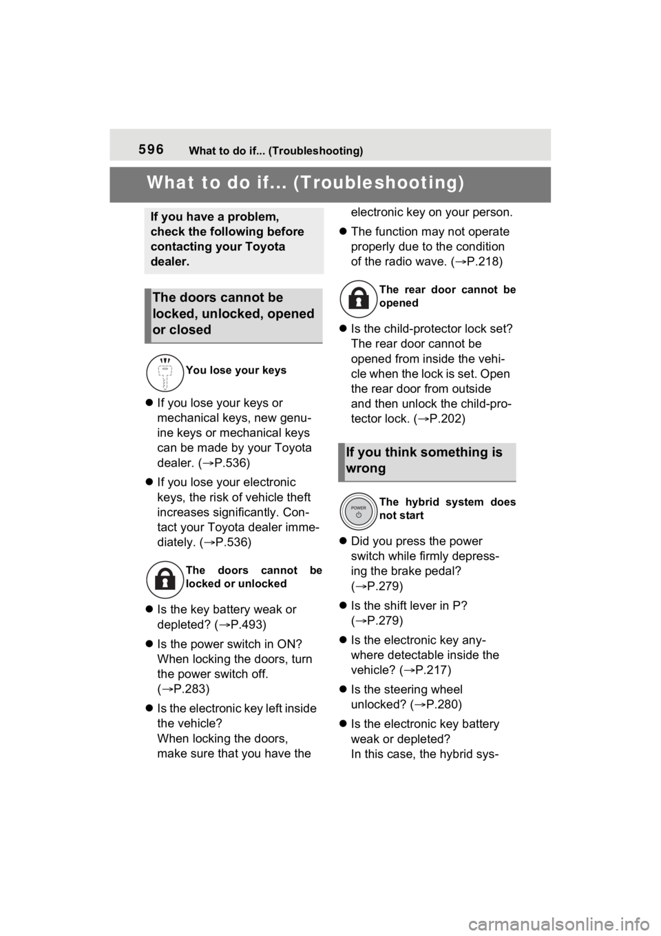TOYOTA RAV4 PRIME 2021 Owners Manual 596What to do if... (Troubleshooting)
1-1.What to do if... (Troubleshooting)What to do if... (Troubleshooting)
If you lose your keys or
mechanical keys, new genu-
ine keys or mechanical keys
can TOYOTA RAV4 PRIME 2021 Owners Manual 596What to do if... (Troubleshooting)
1-1.What to do if... (Troubleshooting)What to do if... (Troubleshooting)
If you lose your keys or
mechanical keys, new genu-
ine keys or mechanical keys
can