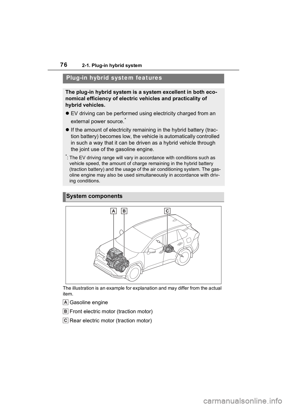 TOYOTA RAV4 PRIME 2021 Owners Manual 762-1. Plug-in hybrid system
2-1.Plug-in hybrid system
The illustration is an example for explanation and may differ from the actual
item.
Gasoline engine
Front electric motor (traction motor)
Rear e TOYOTA RAV4 PRIME 2021 Owners Manual 762-1. Plug-in hybrid system
2-1.Plug-in hybrid system
The illustration is an example for explanation and may differ from the actual
item.
Gasoline engine
Front electric motor (traction motor)
Rear e