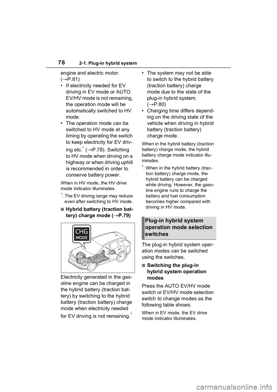 TOYOTA RAV4 PRIME 2021 Owners Manual 782-1. Plug-in hybrid system
engine and electric motor.
(P.81)
• If electricity needed for EV driving in EV mode or AUTO
EV/HV mode is not remaining,
the operation mode will be
automatically TOYOTA RAV4 PRIME 2021 Owners Manual 782-1. Plug-in hybrid system
engine and electric motor.
(P.81)
• If electricity needed for EV driving in EV mode or AUTO
EV/HV mode is not remaining,
the operation mode will be
automatically