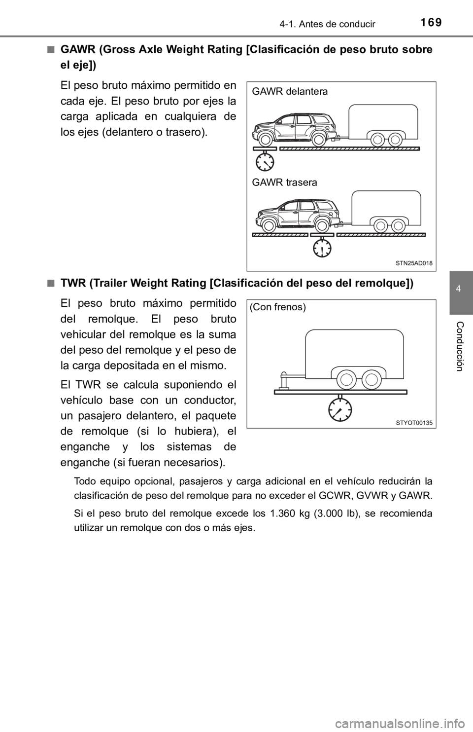 TOYOTA SEQUOIA 2019  Manual del propietario (in Spanish) 1694-1. Antes de conducir
4
Conducción
■GAWR (Gross Axle Weight Rating [Clasificación de peso bruto sobre
el eje])
El peso bruto máximo permitido en
cada  eje.  El  peso  bruto  por  ejes  la
car