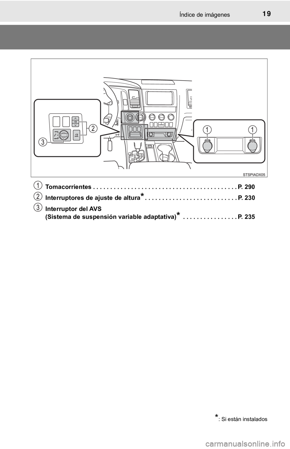 TOYOTA SEQUOIA 2019 Manual del propietario (in Spanish) 19Índice de imágenes
Tomacorrientes . . . . . . . . . . . . . . . . . . . . . . . . . . . . . . . . . . . . . . . . . . P. 290
Interruptores de ajuste de altura
*. . . . . . . . . . . . . . . . . . TOYOTA SEQUOIA 2019 Manual del propietario (in Spanish) 19Índice de imágenes
Tomacorrientes . . . . . . . . . . . . . . . . . . . . . . . . . . . . . . . . . . . . . . . . . . P. 290
Interruptores de ajuste de altura
*. . . . . . . . . . . . . . . . . .