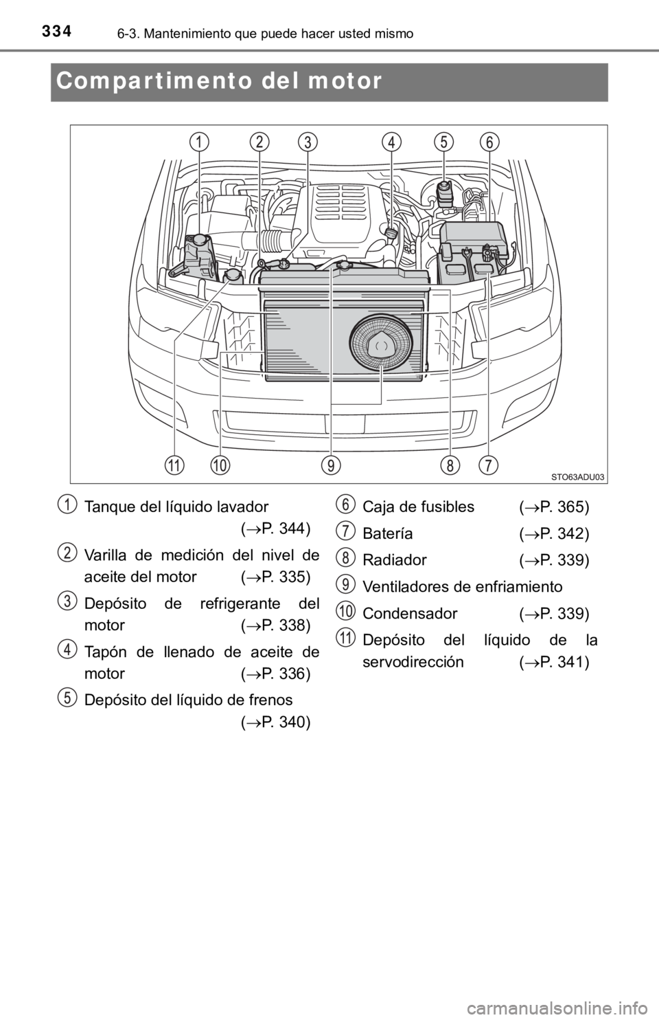 TOYOTA SEQUOIA 2019 Manual del propietario (in Spanish) 3346-3. Mantenimiento que puede hacer usted mismo
Compartimento del motor
Tanque del líquido lavador (P. 344)
Varilla de medición del nivel de
aceite del motor ( P. 335)
Depósito de r TOYOTA SEQUOIA 2019 Manual del propietario (in Spanish) 3346-3. Mantenimiento que puede hacer usted mismo
Compartimento del motor
Tanque del líquido lavador (P. 344)
Varilla de medición del nivel de
aceite del motor ( P. 335)
Depósito de r