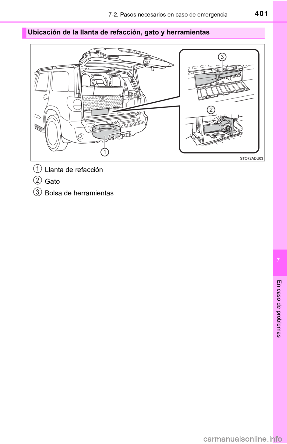 TOYOTA SEQUOIA 2019  Manual del propietario (in Spanish) 4017-2. Pasos necesarios en caso de emergencia
7
En caso de problemas
Llanta de refacción
Gato
Bolsa de herramientas
Ubicación de la llanta de refacción, gato y herramientas 