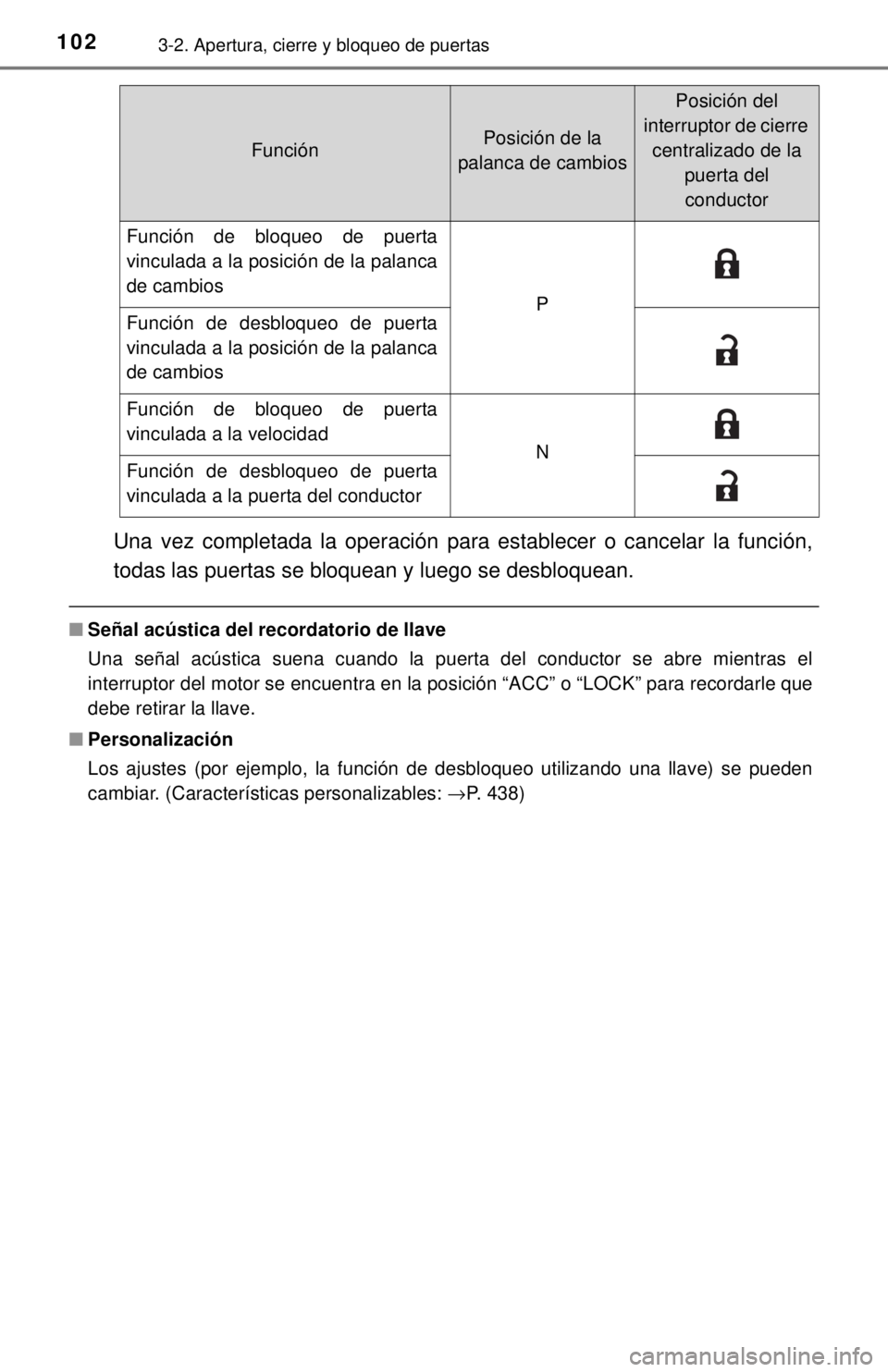 TOYOTA SEQUOIA 2018  Manual del propietario (in Spanish) 1023-2. Apertura, cierre y bloqueo de puertas
Una vez completada la operación para establecer o cancelar la función,
todas las puertas se bloquean y luego se desbloquean.
■Señal acústica del rec