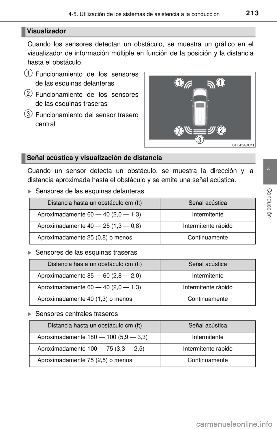 TOYOTA SEQUOIA 2018 Manual del propietario (in Spanish) 2134-5. Utilización de los sistemas de asistencia a la conducción
4
Conducción
Cuando los sensores detectan un obstáculo, se muestra un gráfico en el
visualizador de información múltiple en fun TOYOTA SEQUOIA 2018 Manual del propietario (in Spanish) 2134-5. Utilización de los sistemas de asistencia a la conducción
4
Conducción
Cuando los sensores detectan un obstáculo, se muestra un gráfico en el
visualizador de información múltiple en fun