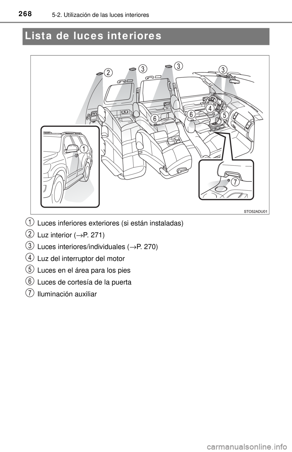 TOYOTA SEQUOIA 2018  Manual del propietario (in Spanish) 2685-2. Utilización de las luces interiores
Lista de luces interiores
Luces inferiores exteriores (si están instaladas)
Luz interior (→P. 271)
Luces interiores/individuales ( →P. 270)
Luz del in