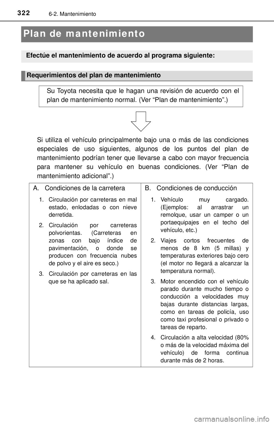 TOYOTA SEQUOIA 2018 Manual del propietario (in Spanish) 3226-2. Mantenimiento
Plan de mantenimiento
Efectúe el mantenimiento de acuerdo al programa siguiente:
Requerimientos del plan de mantenimiento
Su Toyota necesita que le hagan una revisión de acuerd TOYOTA SEQUOIA 2018 Manual del propietario (in Spanish) 3226-2. Mantenimiento
Plan de mantenimiento
Efectúe el mantenimiento de acuerdo al programa siguiente:
Requerimientos del plan de mantenimiento
Su Toyota necesita que le hagan una revisión de acuerd