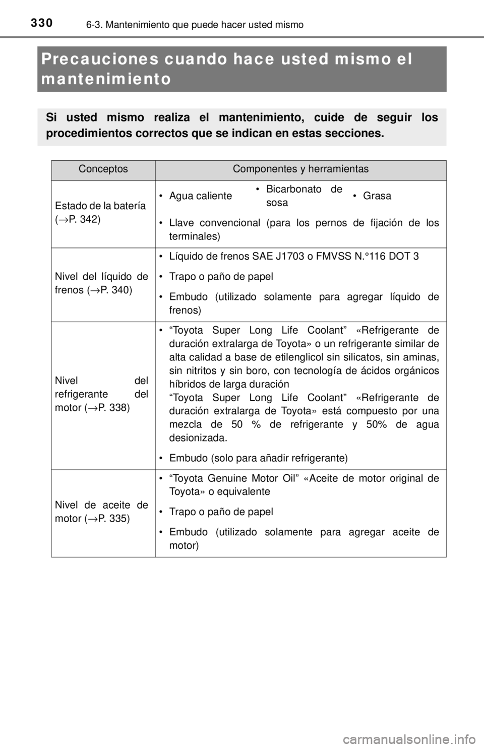 TOYOTA SEQUOIA 2018 Manual del propietario (in Spanish) 3306-3. Mantenimiento que puede hacer usted mismo
Precauciones cuando hace usted mismo el
mantenimiento
Si usted mismo realiza el mantenimiento, cuide de seguir los
procedimientos correctos qu e se i TOYOTA SEQUOIA 2018 Manual del propietario (in Spanish) 3306-3. Mantenimiento que puede hacer usted mismo
Precauciones cuando hace usted mismo el
mantenimiento
Si usted mismo realiza el mantenimiento, cuide de seguir los
procedimientos correctos qu e se i