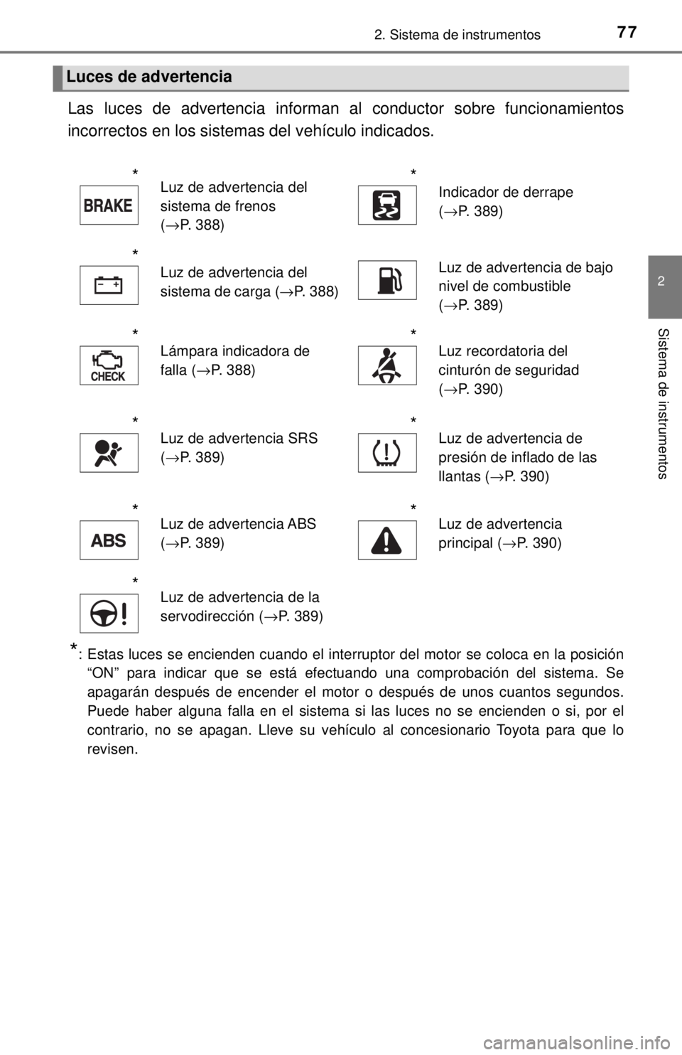 TOYOTA SEQUOIA 2018 Manual del propietario (in Spanish) 772. Sistema de instrumentos
2
Sistema de instrumentos
Las luces de advertencia informan al conductor sobre funcionamientos
incorrectos en los sistemas del vehículo indicados.
*: Estas luces se encie TOYOTA SEQUOIA 2018 Manual del propietario (in Spanish) 772. Sistema de instrumentos
2
Sistema de instrumentos
Las luces de advertencia informan al conductor sobre funcionamientos
incorrectos en los sistemas del vehículo indicados.
*: Estas luces se encie