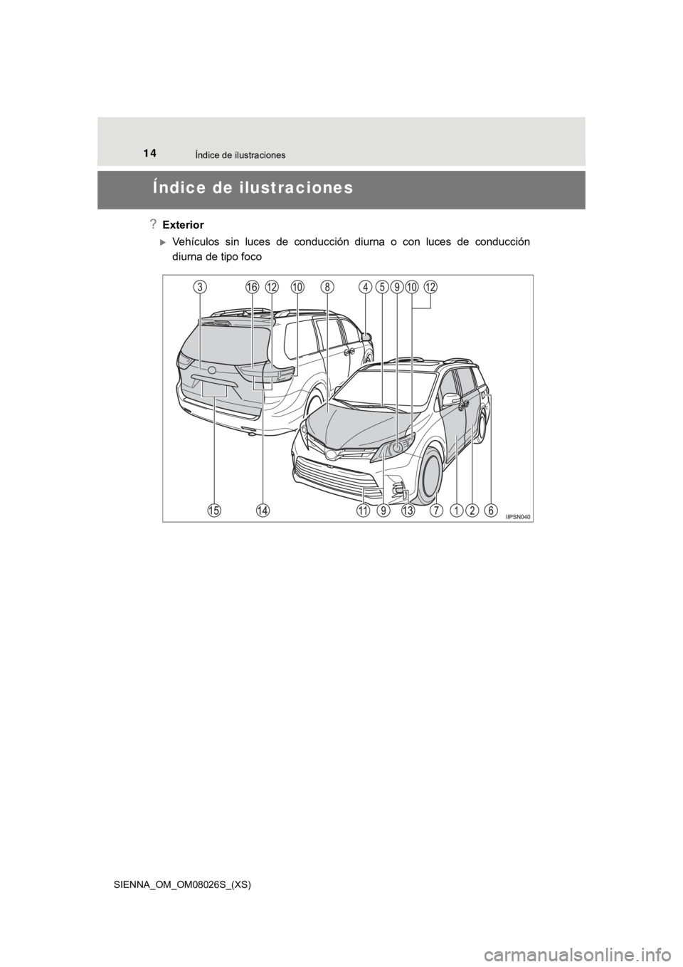 TOYOTA SIENNA 2019 Manual del propietario (in Spanish) 14Índice de ilustraciones
SIENNA_OM_OM08026S_(XS)
Índice de ilustraciones
?Exterior
Vehículos sin luces de conducción diurna o con luces de conducción
diurna de tipo foco TOYOTA SIENNA 2019 Manual del propietario (in Spanish) 14Índice de ilustraciones
SIENNA_OM_OM08026S_(XS)
Índice de ilustraciones
?Exterior
Vehículos sin luces de conducción diurna o con luces de conducción
diurna de tipo foco