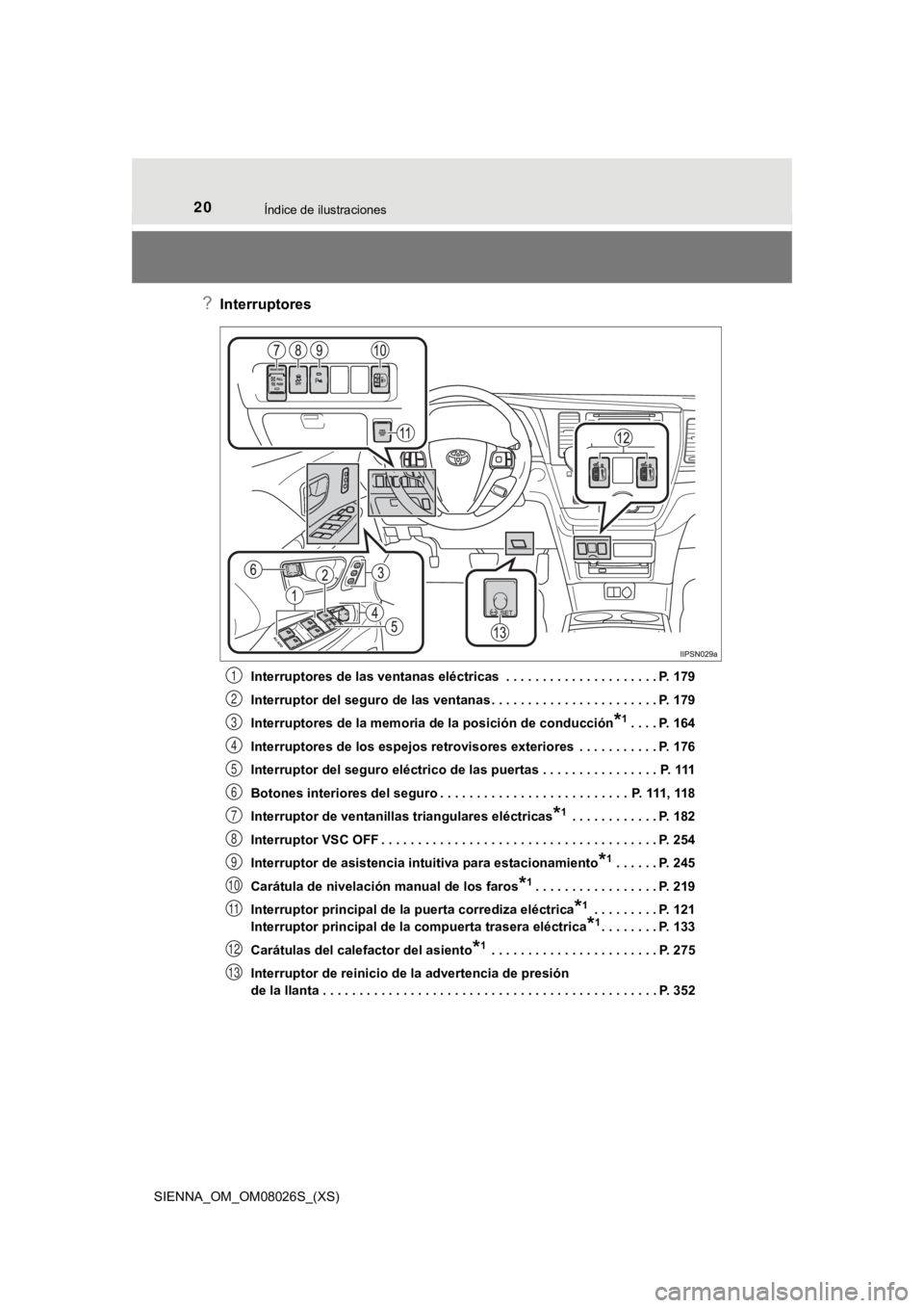TOYOTA SIENNA 2019 Manual del propietario (in Spanish) 20Índice de ilustraciones
SIENNA_OM_OM08026S_(XS)
?Interruptores
Interruptores de las ventanas eléctricas . . . . . . . . . . . . . . . . . . . . . P. 179
Interruptor del seguro de las ventanas . . TOYOTA SIENNA 2019 Manual del propietario (in Spanish) 20Índice de ilustraciones
SIENNA_OM_OM08026S_(XS)
?Interruptores
Interruptores de las ventanas eléctricas . . . . . . . . . . . . . . . . . . . . . P. 179
Interruptor del seguro de las ventanas . .
