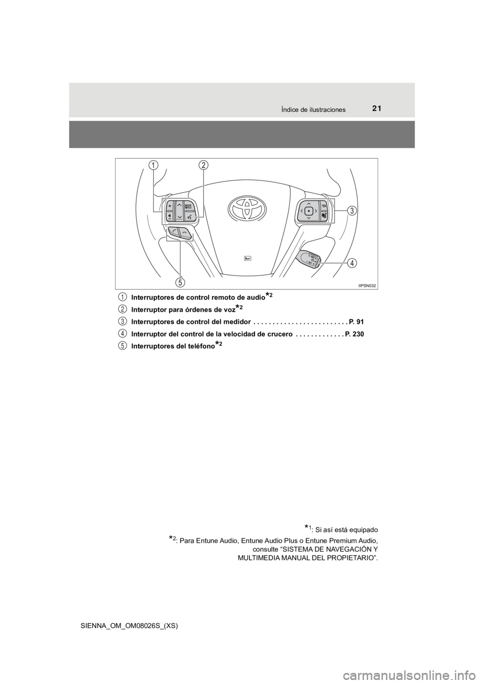 TOYOTA SIENNA 2019 Manual del propietario (in Spanish) 21Índice de ilustraciones
SIENNA_OM_OM08026S_(XS)Interruptores de control remoto de audio
*2
Interruptor para órdenes de voz*2
Interruptores de control del medidor . . . . . . . . . . . . .
. . . TOYOTA SIENNA 2019 Manual del propietario (in Spanish) 21Índice de ilustraciones
SIENNA_OM_OM08026S_(XS)Interruptores de control remoto de audio
*2
Interruptor para órdenes de voz*2
Interruptores de control del medidor . . . . . . . . . . . . .
. . .