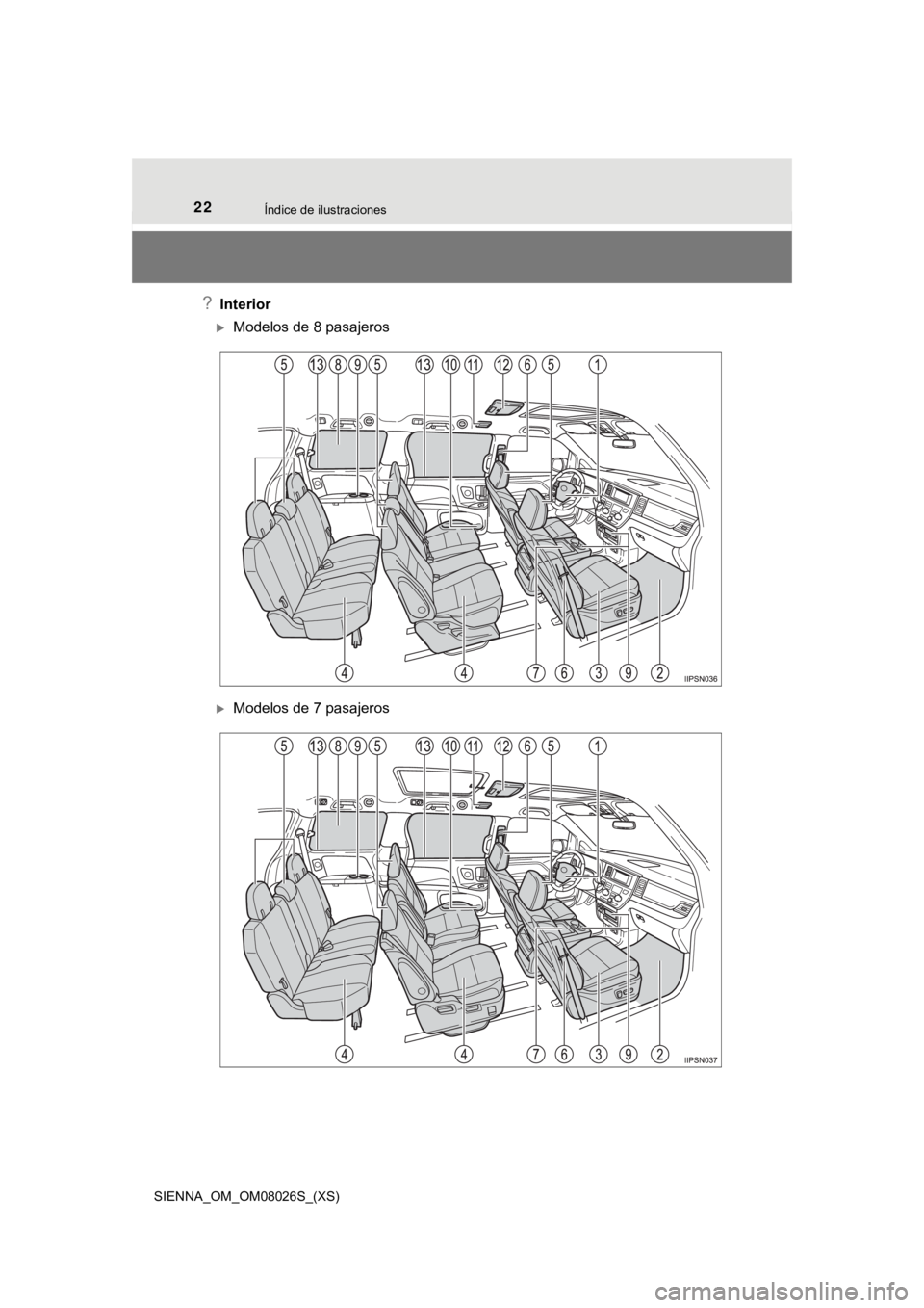 TOYOTA SIENNA 2019 Manual del propietario (in Spanish) 22Índice de ilustraciones
SIENNA_OM_OM08026S_(XS)
?Interior
Modelos de 8 pasajeros
Modelos de 7 pasajeros TOYOTA SIENNA 2019 Manual del propietario (in Spanish) 22Índice de ilustraciones
SIENNA_OM_OM08026S_(XS)
?Interior
Modelos de 8 pasajeros
Modelos de 7 pasajeros