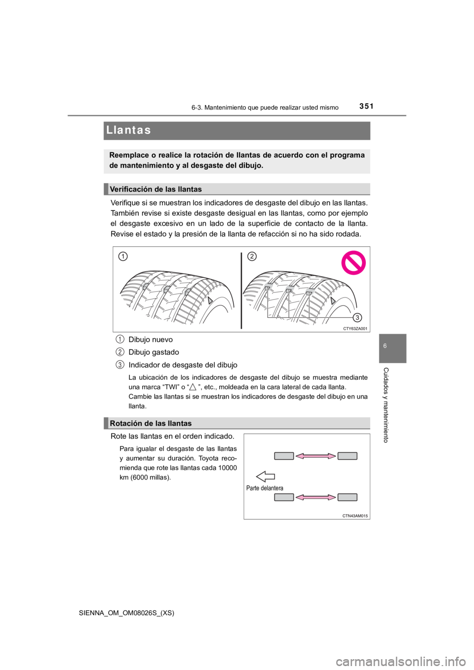TOYOTA SIENNA 2019 Manual del propietario (in Spanish) 351
SIENNA_OM_OM08026S_(XS)
6-3. Mantenimiento que puede realizar usted mismo
6
Cuidados y mantenimiento
Llantas
Verifique si se muestran los indicadores de desgaste del dibujo en las llantas.
Tambié TOYOTA SIENNA 2019 Manual del propietario (in Spanish) 351
SIENNA_OM_OM08026S_(XS)
6-3. Mantenimiento que puede realizar usted mismo
6
Cuidados y mantenimiento
Llantas
Verifique si se muestran los indicadores de desgaste del dibujo en las llantas.
Tambié