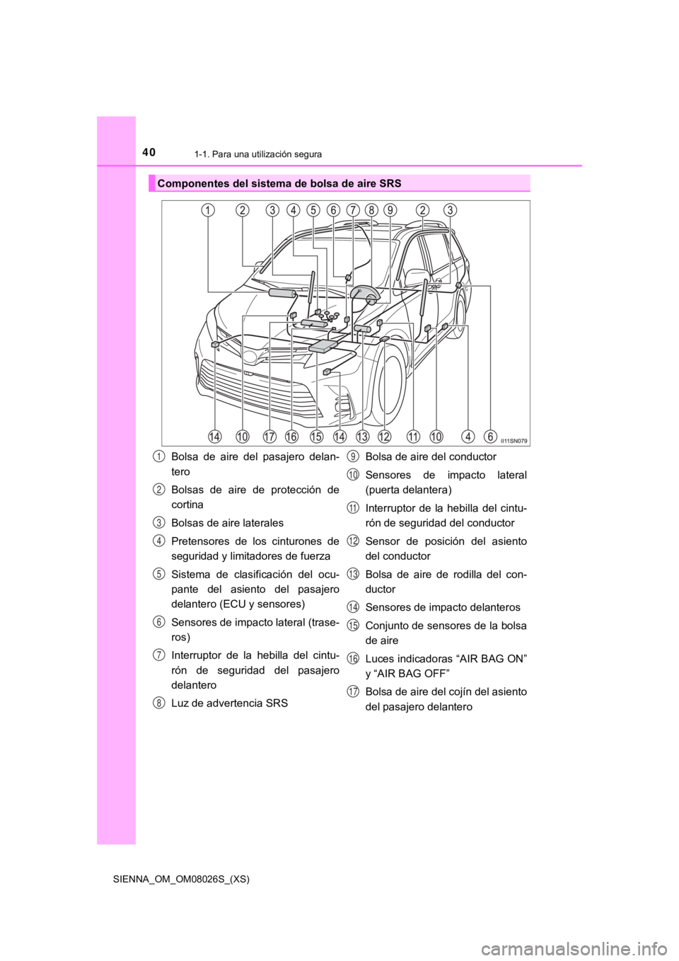 TOYOTA SIENNA 2019 Manual del propietario (in Spanish) 401-1. Para una utilización segura
SIENNA_OM_OM08026S_(XS)
Componentes del sistema de bolsa de aire SRS
Bolsa de aire del pasajero delan-
tero
Bolsas de aire de protección de
cortina
Bolsa TOYOTA SIENNA 2019 Manual del propietario (in Spanish) 401-1. Para una utilización segura
SIENNA_OM_OM08026S_(XS)
Componentes del sistema de bolsa de aire SRS
Bolsa de aire del pasajero delan-
tero
Bolsas de aire de protección de
cortina
Bolsa