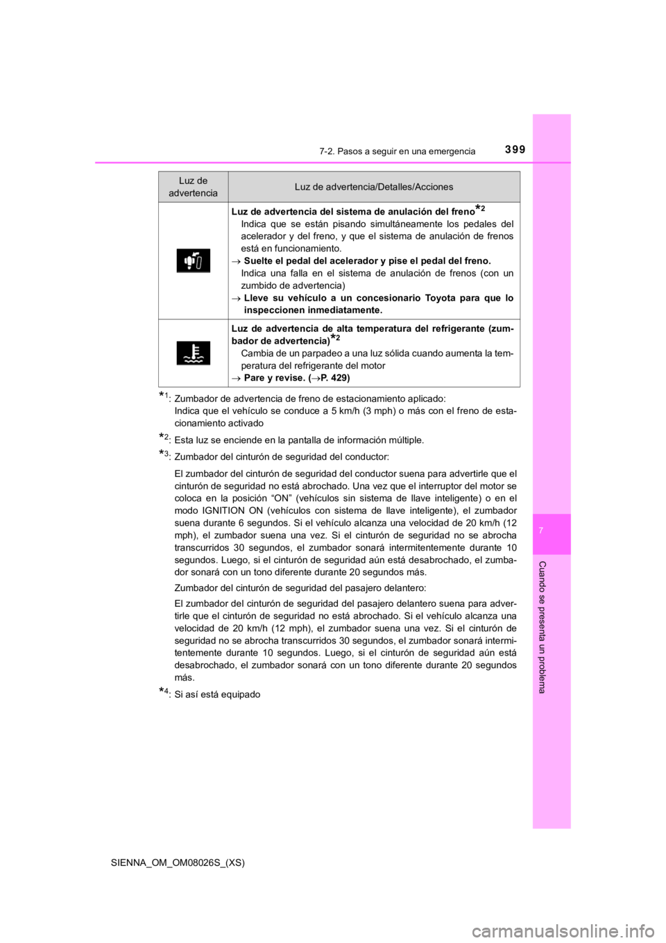 TOYOTA SIENNA 2019 Manual del propietario (in Spanish) 3997-2. Pasos a seguir en una emergencia
SIENNA_OM_OM08026S_(XS)
7
Cuando se presenta un problema
*1: Zumbador de advertencia de freno de estacionamiento aplicado: Indica que el vehículo se conduce TOYOTA SIENNA 2019 Manual del propietario (in Spanish) 3997-2. Pasos a seguir en una emergencia
SIENNA_OM_OM08026S_(XS)
7
Cuando se presenta un problema
*1: Zumbador de advertencia de freno de estacionamiento aplicado: Indica que el vehículo se conduce