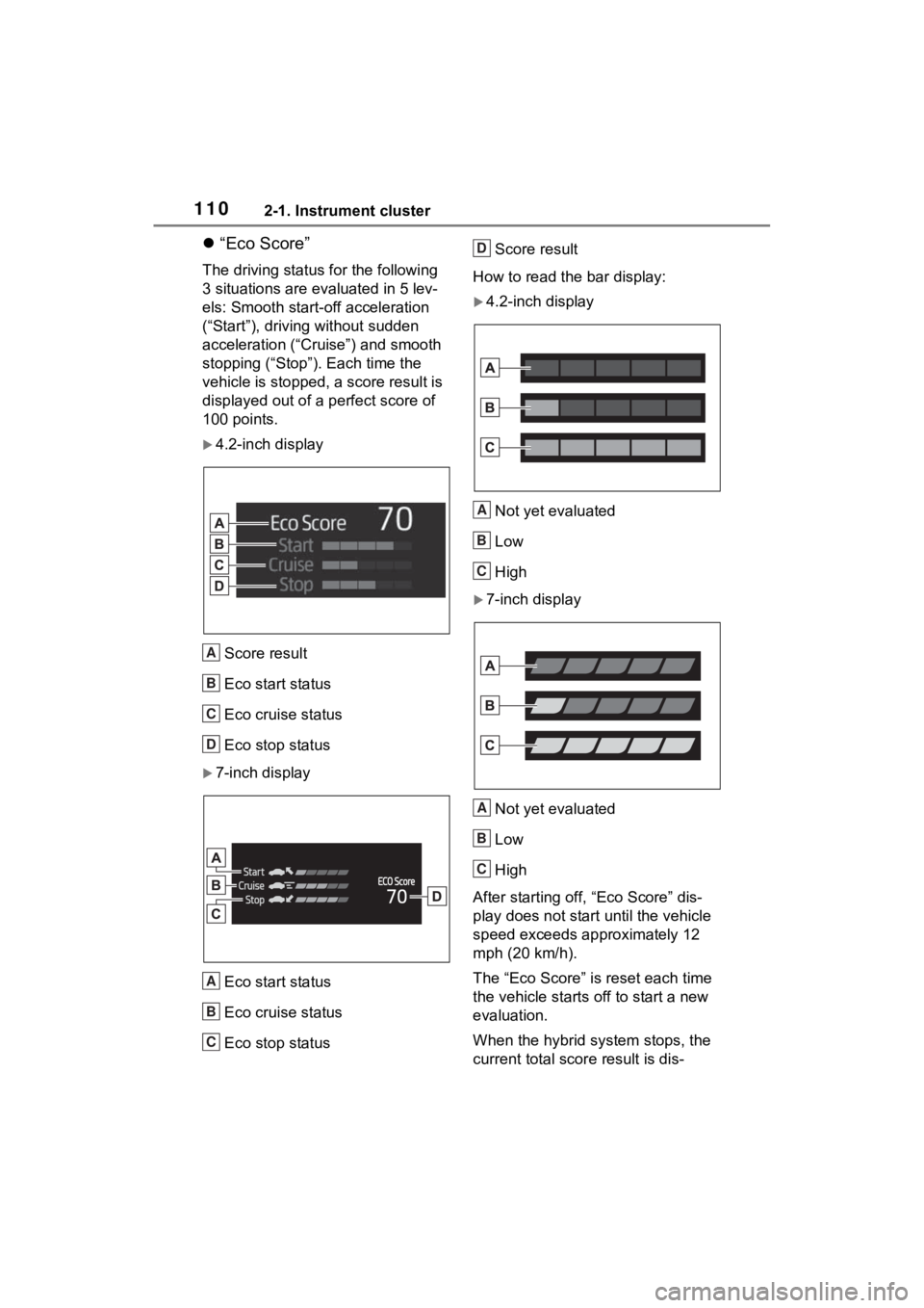 TOYOTA SIENNA HYBRID 2022  Owners Manual 1102-1. Instrument cluster
“Eco Score”
The driving status  for the following 
3 situations are evaluated in 5 lev-
els: Smooth start-off acceleration 
(“Start”), driving without sudden 
acc