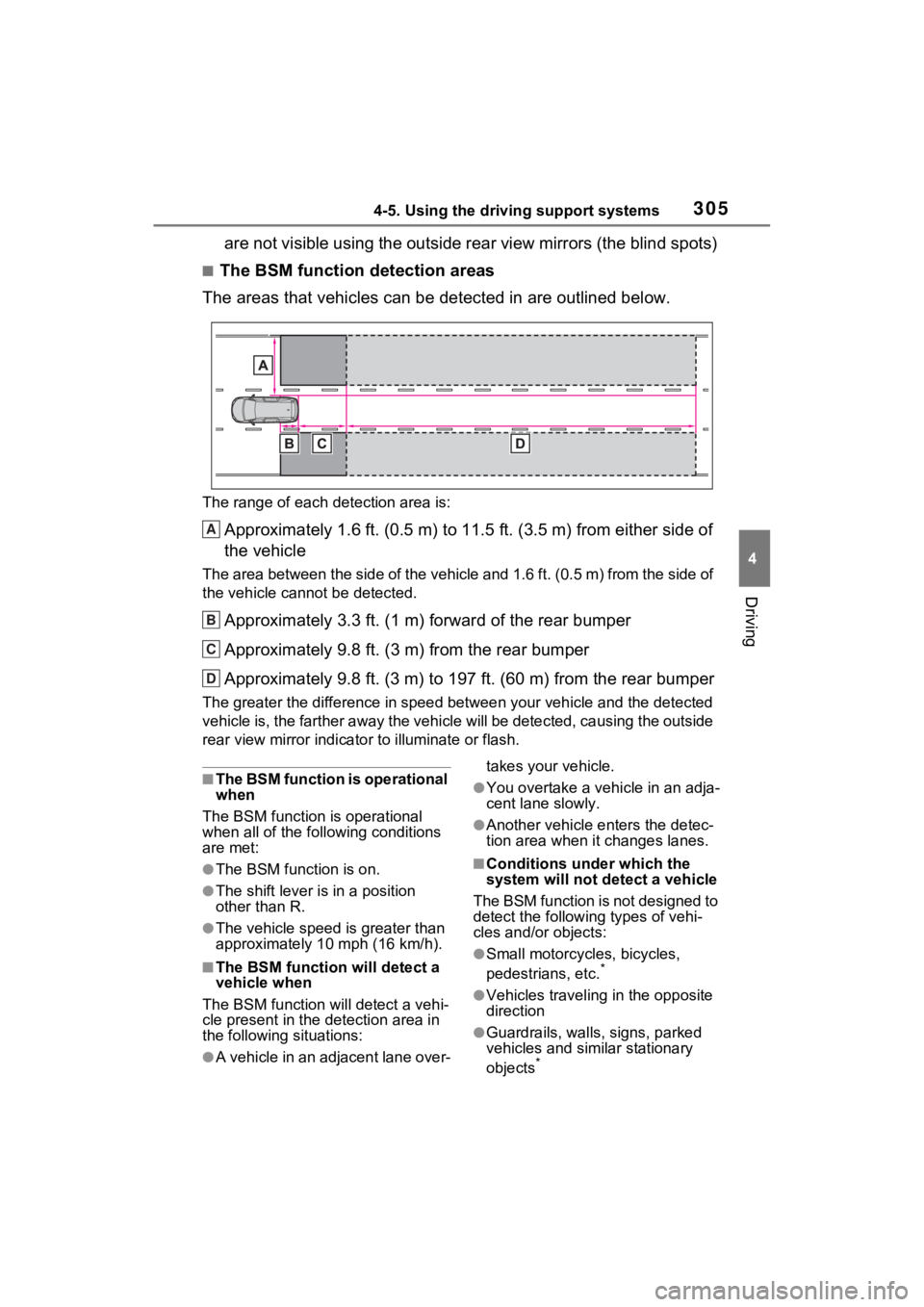 TOYOTA SIENNA HYBRID 2022  Owners Manual 3054-5. Using the driving support systems
4
Driving
are not visible using the outside rear view mirrors (the blind spots)
■The BSM function detection areas
The areas that vehicles can be detected in