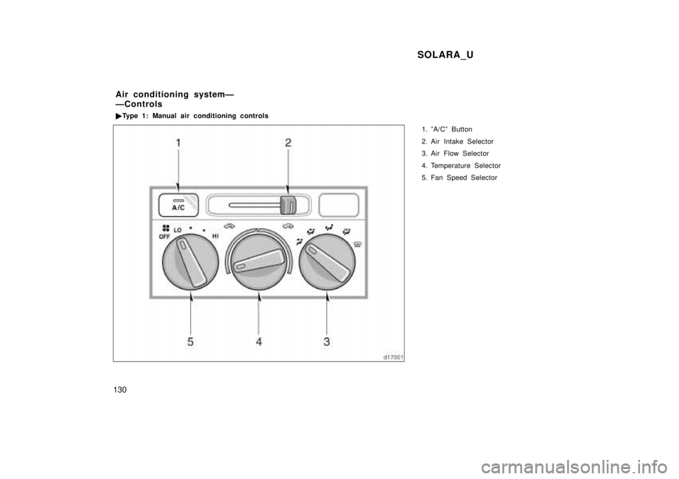 TOYOTA SOLARA 1999  Owners Manual SOLARA_U
130 1. ºA/Cº Button 
2. Air Intake Selector 
3. Air Flow Selector 
4. Temperature Selector 
5. Fan Speed Selector
Air conditioning systemÐ 
ÐControls �
Type 1: Manual air conditioning con