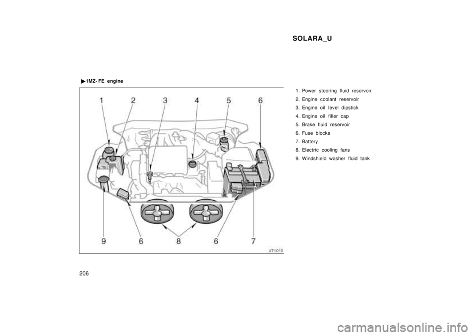 TOYOTA SOLARA 1999  Owners Manual SOLARA_U
206 1. Power steering fluid reservoir 
2. Engine coolant reservoir 
3. Engine oil level dipstick 
4. Engine oil filler  cap 
5. Brake fluid reservoir 
6. Fuse blocks 
7. Battery
8. Electric c