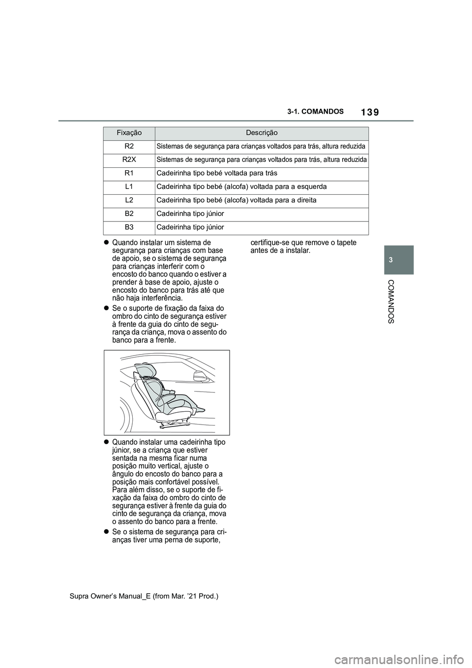 TOYOTA SUPRA 2023  Manual de utilização (in Portuguese) 139
3 3-1. COMANDOS
COMANDOS
Supra Owner’s Manual_E (from Mar. ’21 Prod.)
Quando instalar um sistema de 
segurança para crianças com base 
de apoio, se o sistema de segurança 
para crianças