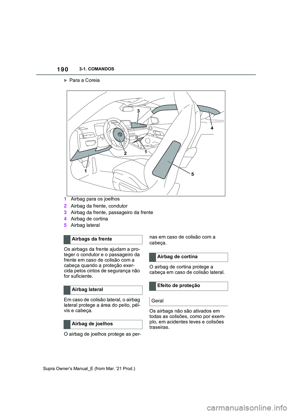 TOYOTA SUPRA 2023 Manual de utilização (in Portuguese) 1903-1. COMANDOS
Supra Owner’s Manual_E (from Mar. ’21 Prod.)
Para a Coreia
1Airbag para os joelhos
2Airbag da frente, condutor
3Airbag da frente, passageiro da frente
4Airbag de cortina
5Airba TOYOTA SUPRA 2023 Manual de utilização (in Portuguese) 1903-1. COMANDOS
Supra Owner’s Manual_E (from Mar. ’21 Prod.)
Para a Coreia
1Airbag para os joelhos
2Airbag da frente, condutor
3Airbag da frente, passageiro da frente
4Airbag de cortina
5Airba