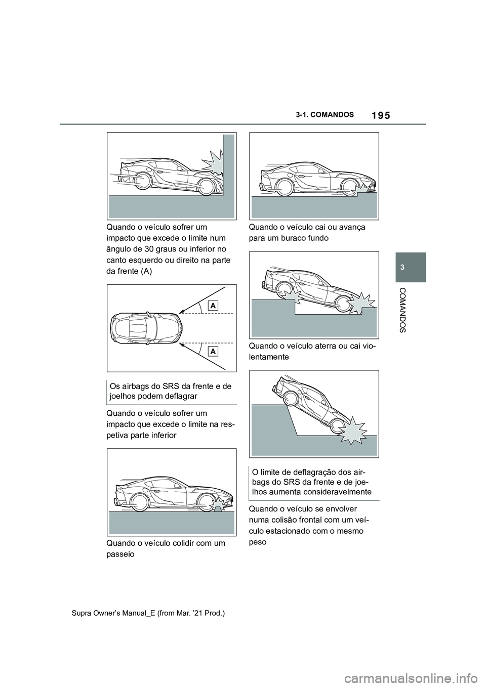 TOYOTA SUPRA 2023 Manual de utilização (in Portuguese) 195
3 3-1. COMANDOS
COMANDOS
Supra Owner’s Manual_E (from Mar. ’21 Prod.)
Quando o veículo sofrer um
impacto que excede o limite num
ângulo de 30 graus ou inferior no
canto esquerdo ou direit TOYOTA SUPRA 2023 Manual de utilização (in Portuguese) 195
3 3-1. COMANDOS
COMANDOS
Supra Owner’s Manual_E (from Mar. ’21 Prod.)
Quando o veículo sofrer um
impacto que excede o limite num
ângulo de 30 graus ou inferior no
canto esquerdo ou direit