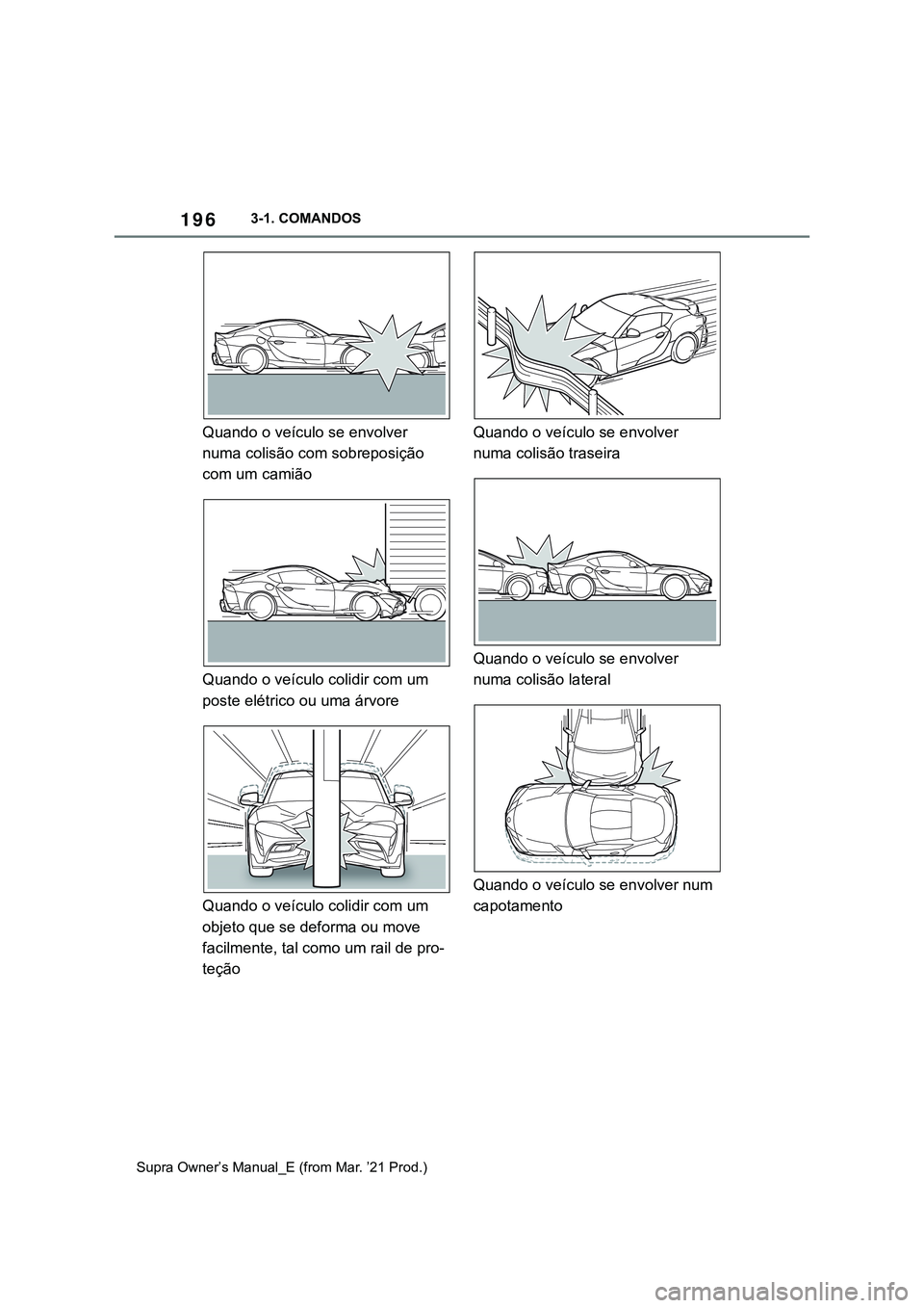 TOYOTA SUPRA 2023 Manual de utilização (in Portuguese) 1963-1. COMANDOS
Supra Owner’s Manual_E (from Mar. ’21 Prod.)
Quando o veículo se envolver
numa colisão com sobreposição
com um camião
Quando o veículo colidir com um
poste elétrico ou u TOYOTA SUPRA 2023 Manual de utilização (in Portuguese) 1963-1. COMANDOS
Supra Owner’s Manual_E (from Mar. ’21 Prod.)
Quando o veículo se envolver
numa colisão com sobreposição
com um camião
Quando o veículo colidir com um
poste elétrico ou u