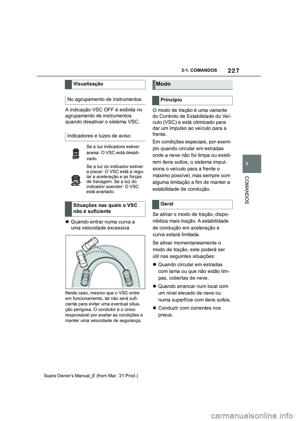 TOYOTA SUPRA 2023 Manual de utilização (in Portuguese) 227
3 3-1. COMANDOS
COMANDOS
Supra Owner’s Manual_E (from Mar. ’21 Prod.)
A indicação VSC OFF é exibida no
agrupamento de instrumentos
quando desativar o sistema VSC.
Quando entrar numa cu TOYOTA SUPRA 2023 Manual de utilização (in Portuguese) 227
3 3-1. COMANDOS
COMANDOS
Supra Owner’s Manual_E (from Mar. ’21 Prod.)
A indicação VSC OFF é exibida no
agrupamento de instrumentos
quando desativar o sistema VSC.
Quando entrar numa cu