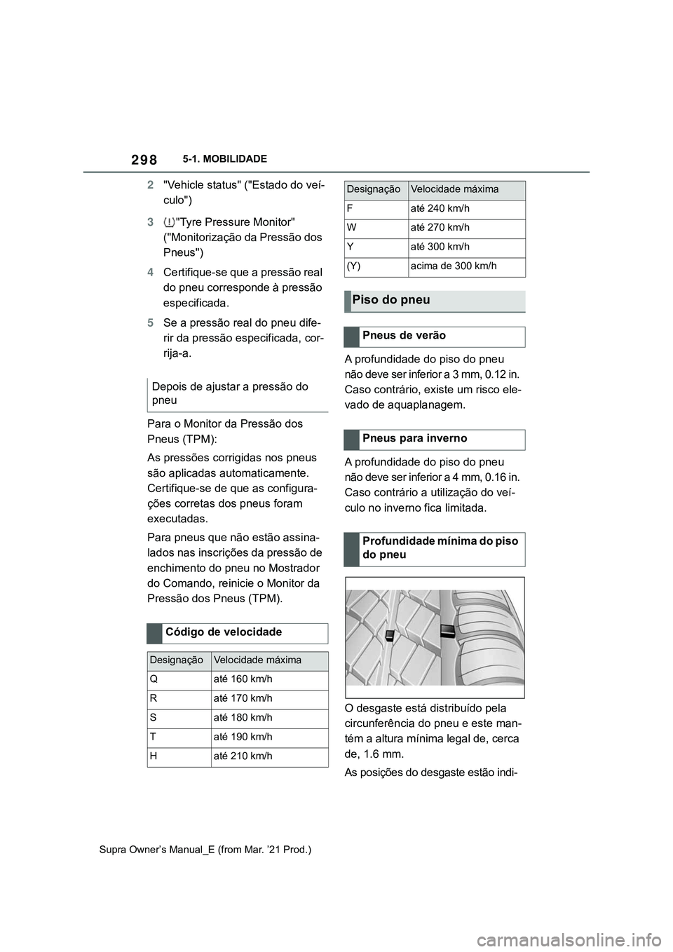 TOYOTA SUPRA 2023 Manual de utilização (in Portuguese) 2985-1. MOBILIDADE
Supra Owner’s Manual_E (from Mar. ’21 Prod.)
2"Vehicle status" ("Estado do veí-
culo")
3"Tyre Pressure Monitor"
("Monitorização da Pressão dos
TOYOTA SUPRA 2023 Manual de utilização (in Portuguese) 2985-1. MOBILIDADE
Supra Owner’s Manual_E (from Mar. ’21 Prod.)
2"Vehicle status" ("Estado do veí-
culo")
3"Tyre Pressure Monitor"
("Monitorização da Pressão dos