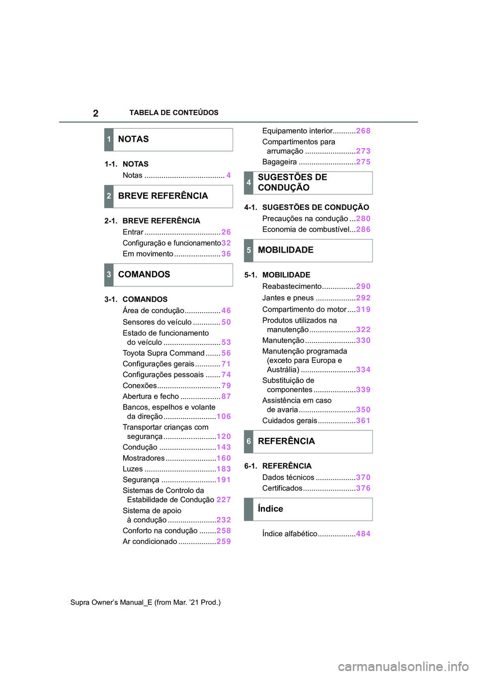 TOYOTA SUPRA 2023  Manual de utilização (in Portuguese) 2
Supra Owner’s Manual_E (from Mar. ’21 Prod.)TABELA DE CONTEÚDOS
1-1. NOTAS
Notas ......................................4
2-1. BREVE REFERÊNCIA
Entrar ....................................26
Con