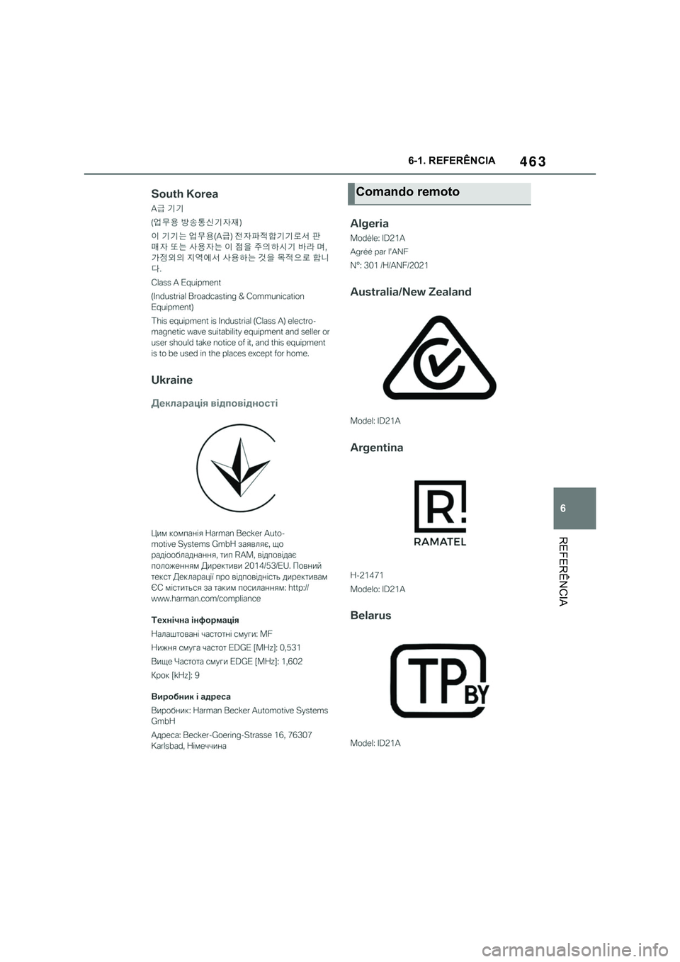 TOYOTA SUPRA 2023 Manual de utilização (in Portuguese) 463
6 6-1. REFERÊNCIA
REFERÊNCIA
Comando remoto TOYOTA SUPRA 2023 Manual de utilização (in Portuguese) 463
6 6-1. REFERÊNCIA
REFERÊNCIA
Comando remoto