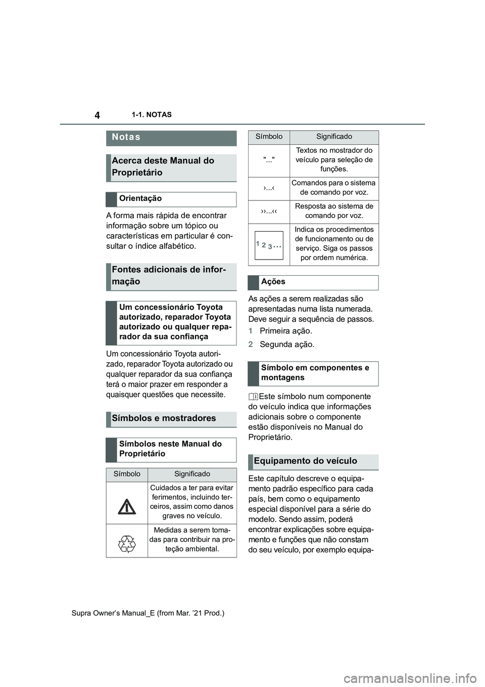 TOYOTA SUPRA 2023 Manual de utilização (in Portuguese) 41-1. NOTAS
Supra Owner’s Manual_E (from Mar. ’21 Prod.)
1-1.NOTAS
A forma mais rápida de encontrar
informação sobre um tópico ou
características em particular é con-
sultar o índice alfa TOYOTA SUPRA 2023 Manual de utilização (in Portuguese) 41-1. NOTAS
Supra Owner’s Manual_E (from Mar. ’21 Prod.)
1-1.NOTAS
A forma mais rápida de encontrar
informação sobre um tópico ou
características em particular é con-
sultar o índice alfa