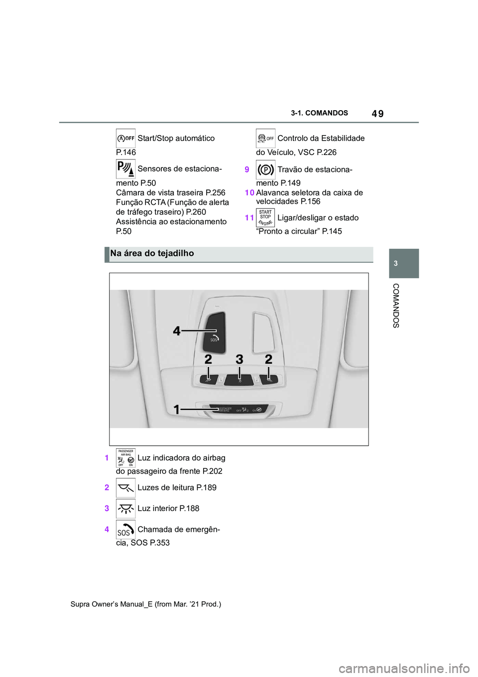 TOYOTA SUPRA 2023  Manual de utilização (in Portuguese) 49
3 3-1. COMANDOS
COMANDOS
Supra Owner’s Manual_E (from Mar. ’21 Prod.)
 Start/Stop automático 
P. 1 4 6
 Sensores de estaciona-
mento P.50
Câmara de vista traseira P.256
Função RCTA (Funçã