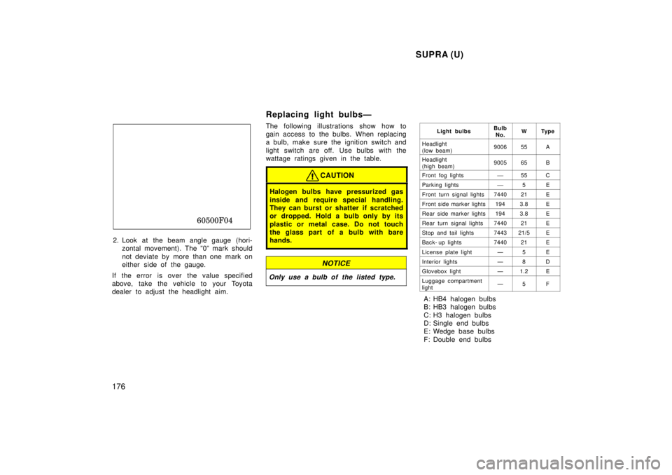 TOYOTA SUPRA 1998 Owners Manual SUPRA (U)
176
60500F04
2. Look at the beam angle gauge (hori- zontal movement). The º0º mark should
not deviate by more than one mark on
either side of the gauge.
If the error is over the value s TOYOTA SUPRA 1998 Owners Manual SUPRA (U)
176
60500F04
2. Look at the beam angle gauge (hori- zontal movement). The º0º mark should
not deviate by more than one mark on
either side of the gauge.
If the error is over the value s
