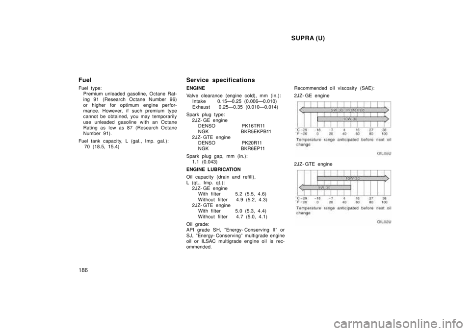 TOYOTA SUPRA 1998  Owners Manual  SUPRA (U)
186
Fuel 
Fuel type:
Premium unleaded gasoline, Octane Rat- 
ing 91 (Research Octane Number 96) 
or higher for optimum engine perfor- 
mance. However, if such premium type
cannot be obtaine