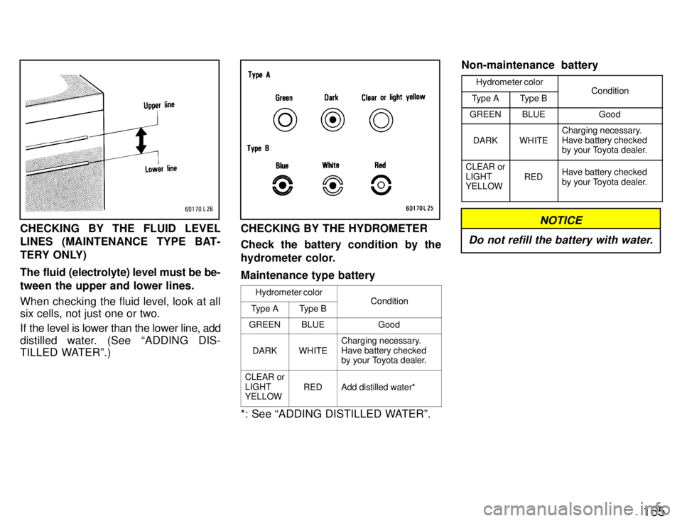 TOYOTA SUPRA 1996  Owners Manual 165
CHECKING BY THE FLUID LEVEL 
LINES (MAINTENANCE TYPE BAT- 
TERY ONLY) 
The fluid (electrolyte) level must be be- 
tween the upper and lower lines. 
When checking the fluid level, look at all six c